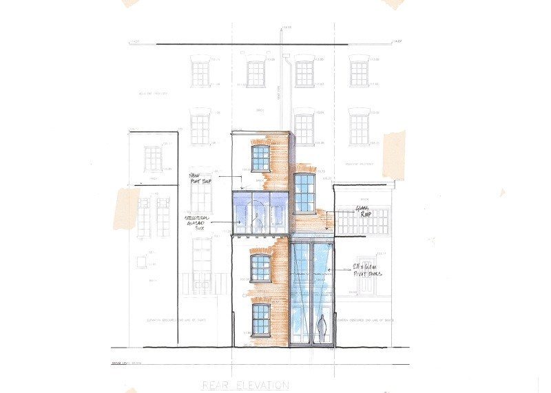 Planning, Conservation Area and Listed Building Consent